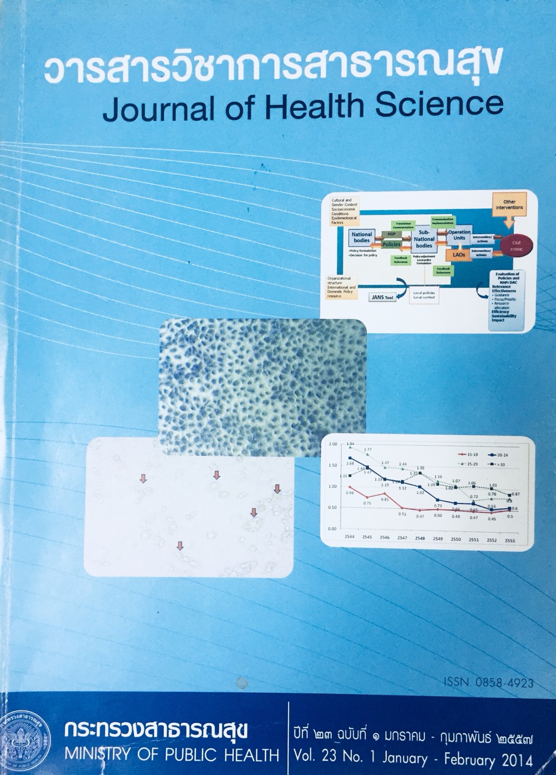 					View Vol.23 No.2 March - April 2014
				